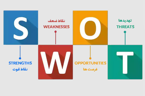 اشتباهات تحلیل SWOT
